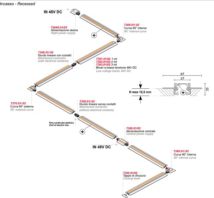 configurations_ binary_48V_recessed