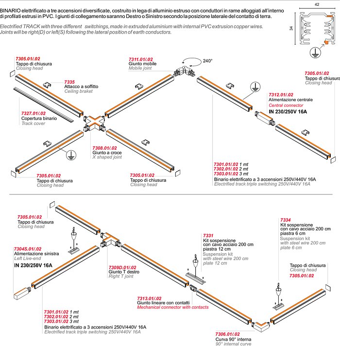 configurations_binaires_trois_phases_230V